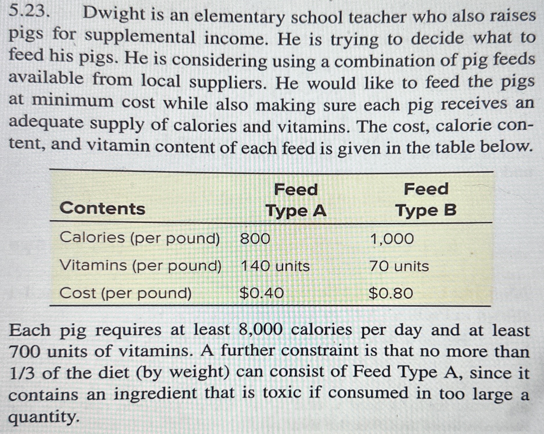  Instructions: Develop an Excel spreadsheet model on this worksheet for the