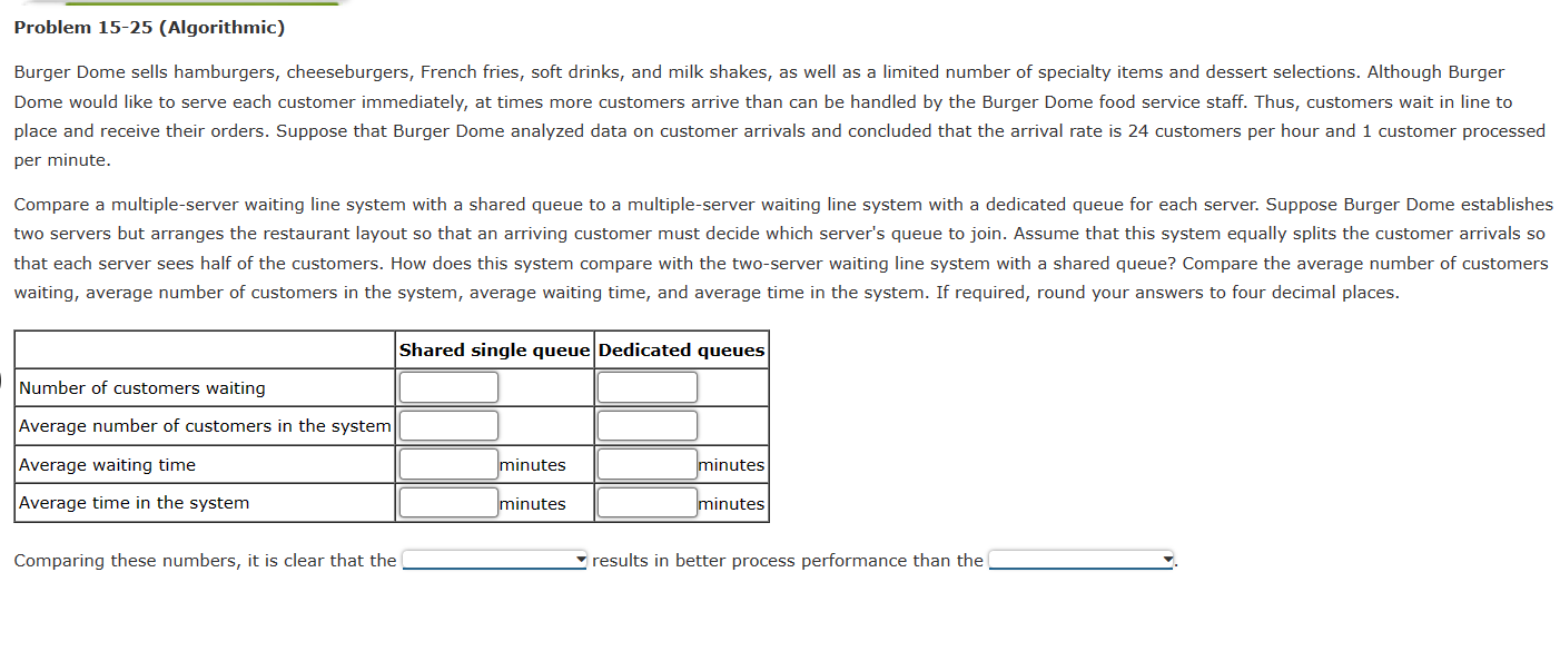  Show me the steps to solve Problem 15-25(Algorithmic) Burger Dome sells