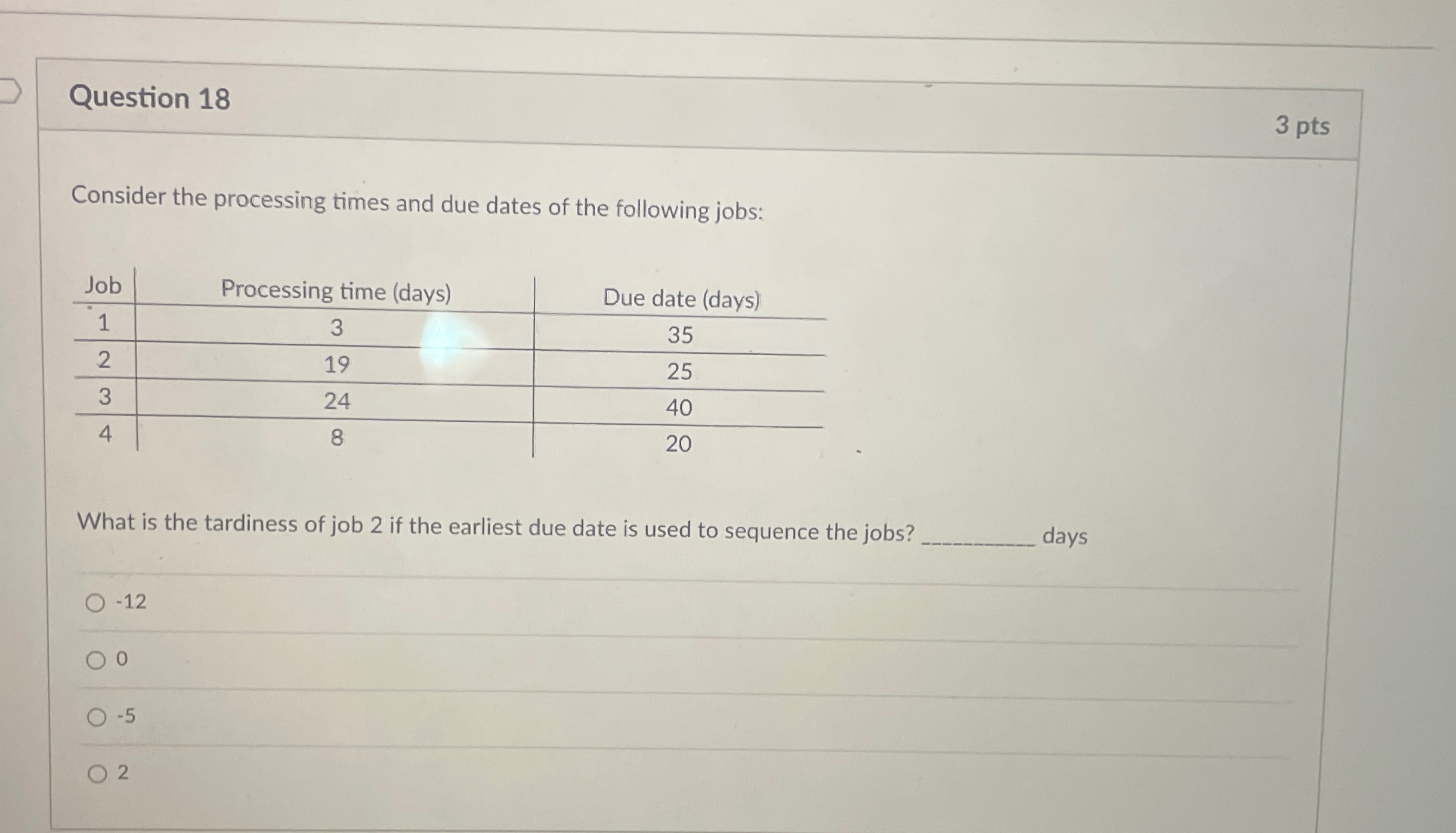  Question 18 3 pts Consider the processing times and due dates