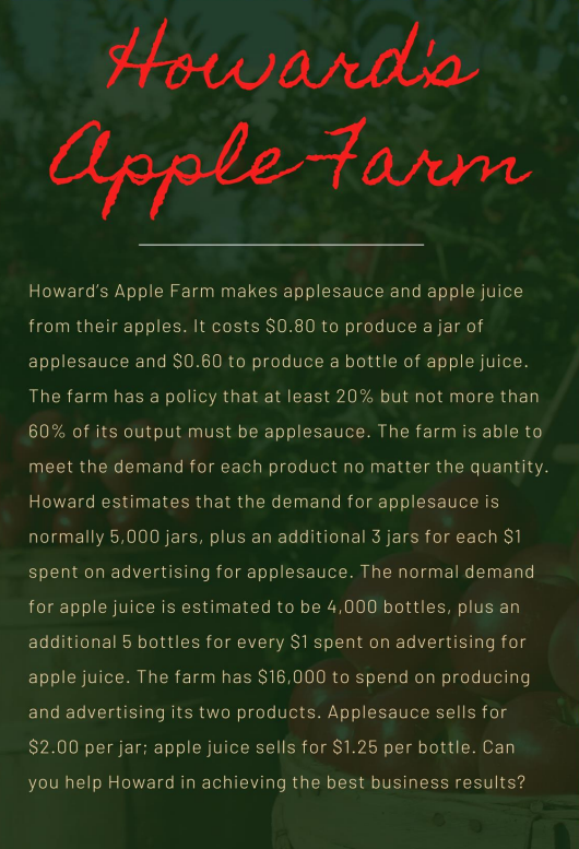 I need help creating an Influence chart for this problem. Howards Farm