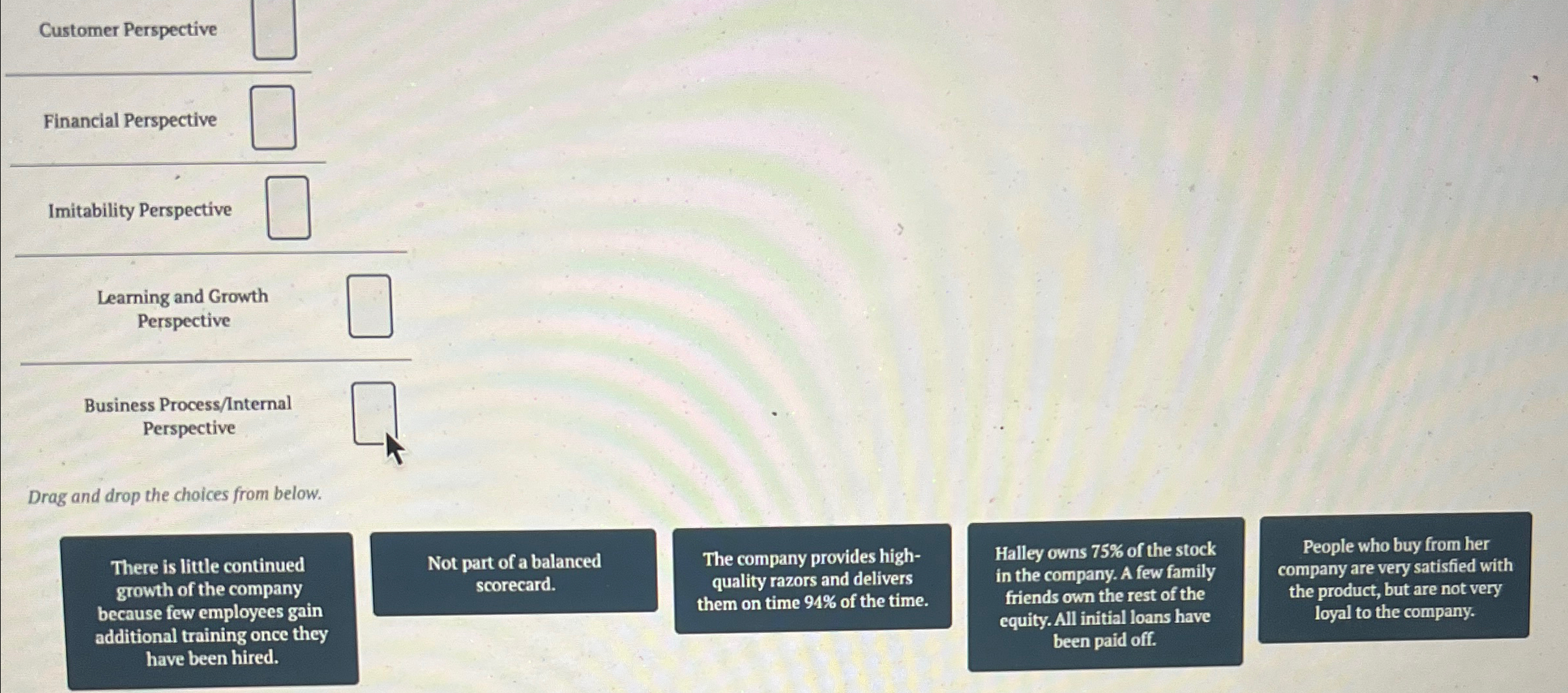  Customer Perspective Financial Perspective Imitability Perspective Learning and Growth Perspective Business