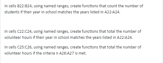  In cells B22:B24, using named ranges, create functions that count the