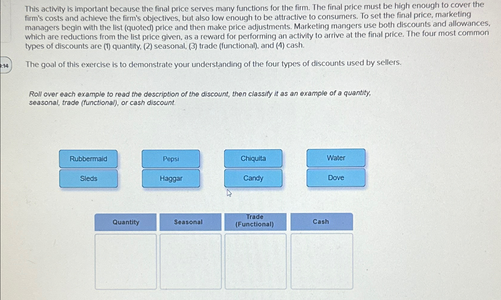  This activity is important because the final price serves many functions