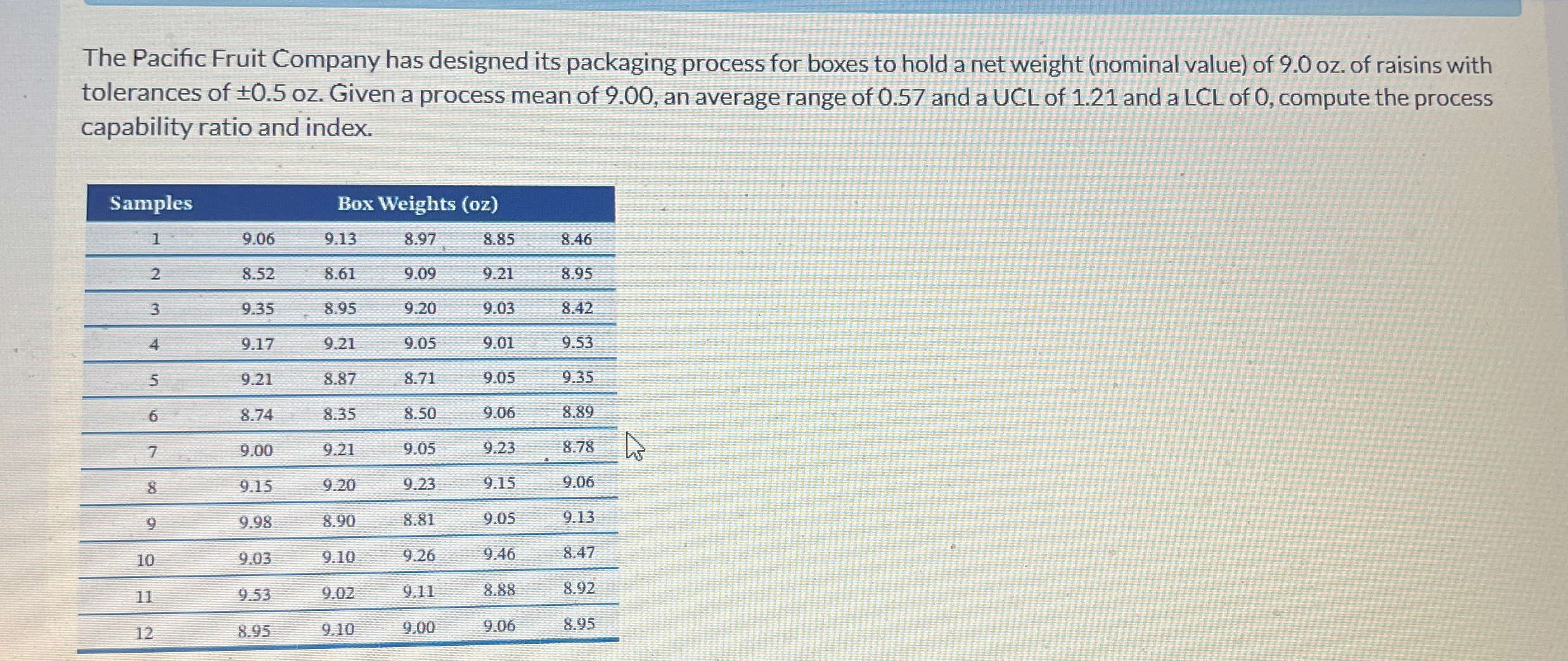  The Pacific Fruit Company has designed its packaging process for boxes