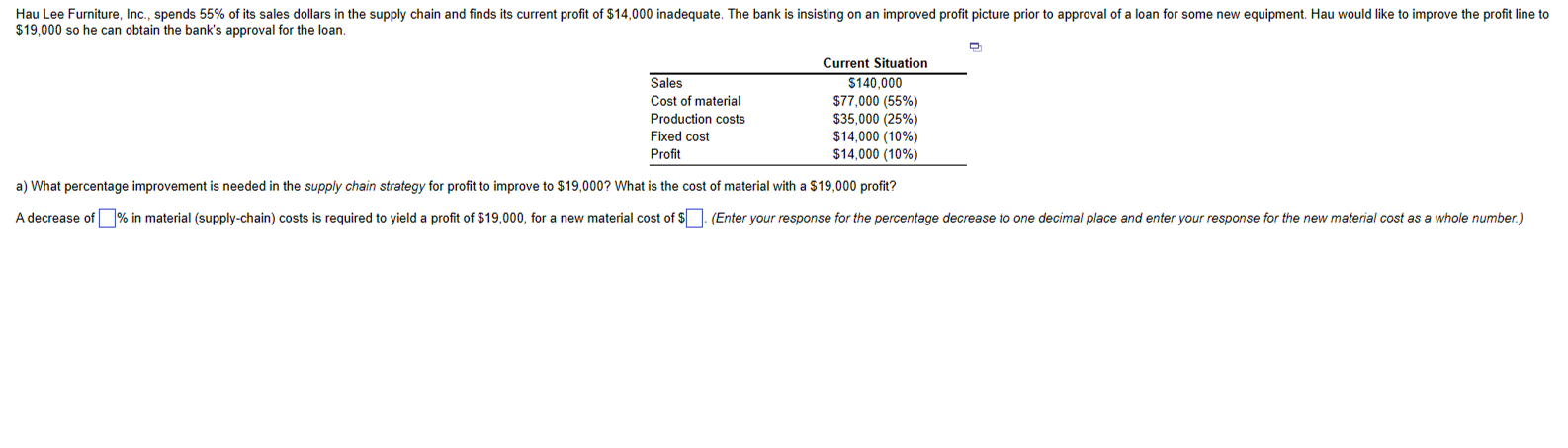  $19,000 so he can obtain the bank's approval for the loan.