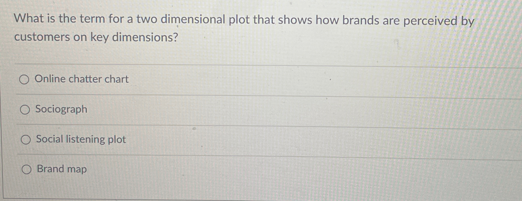  What is the term for a two dimensional plot that shows