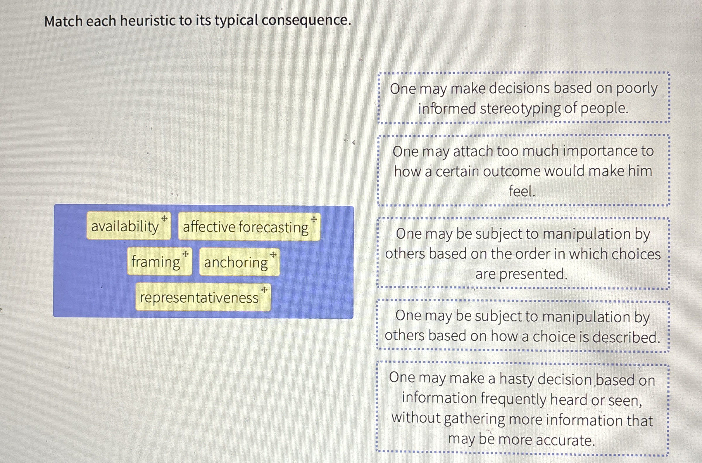  Match each heuristic to its typical consequence. One may make decisions