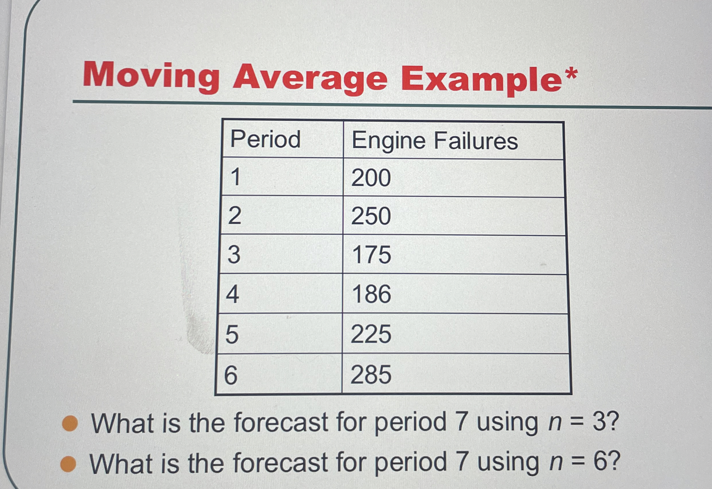 Moving Average Example* \table[[Period,Engine Failures],[1,200],[2,250],[3,175],[4,186],[5,225],[6,285]] What is the forecast for period