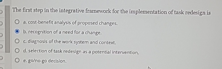  The first step in the integrative framework for the implementation of