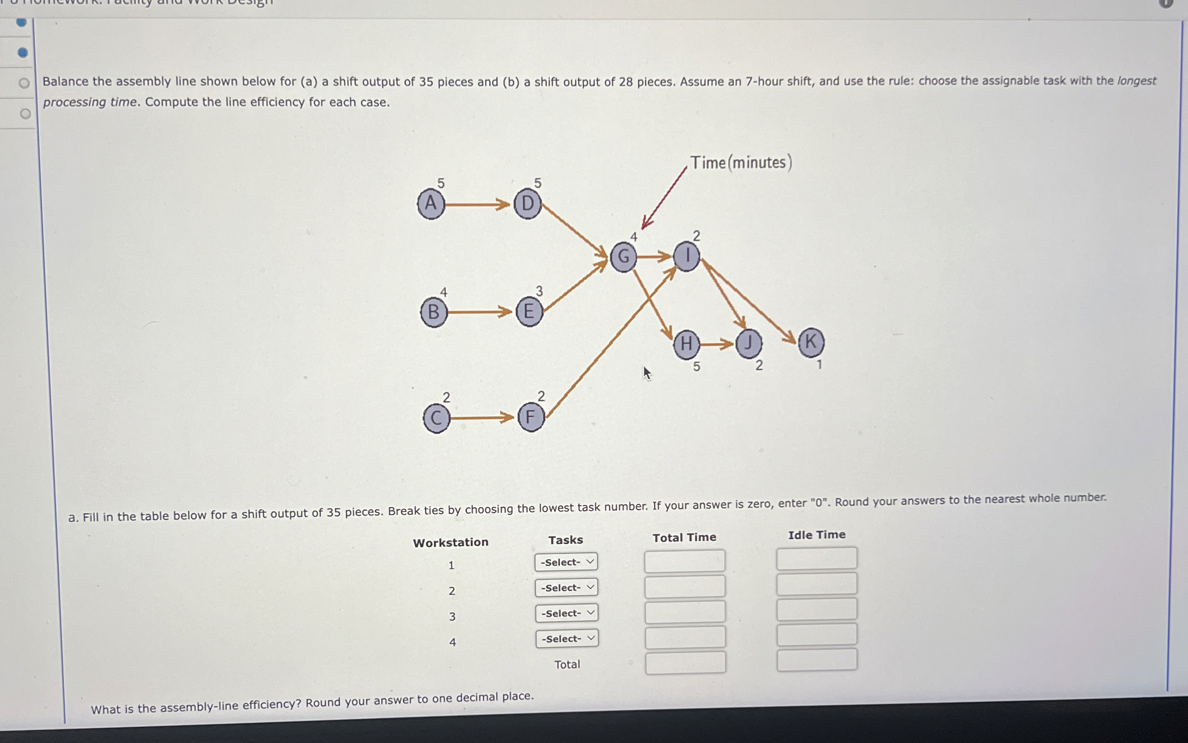  Balance the assembly line shown below for (a) a shift output