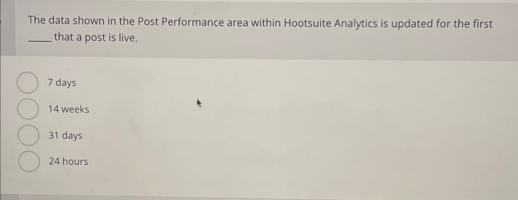  The data shown in the Post Performance area within Hootsuite Analytics