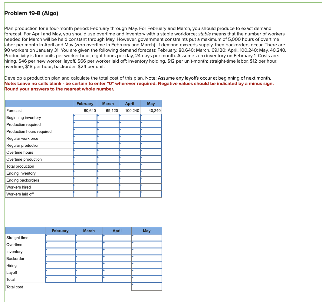  Problem 19-8(Algo) Plan production for a four-month period: February through May.