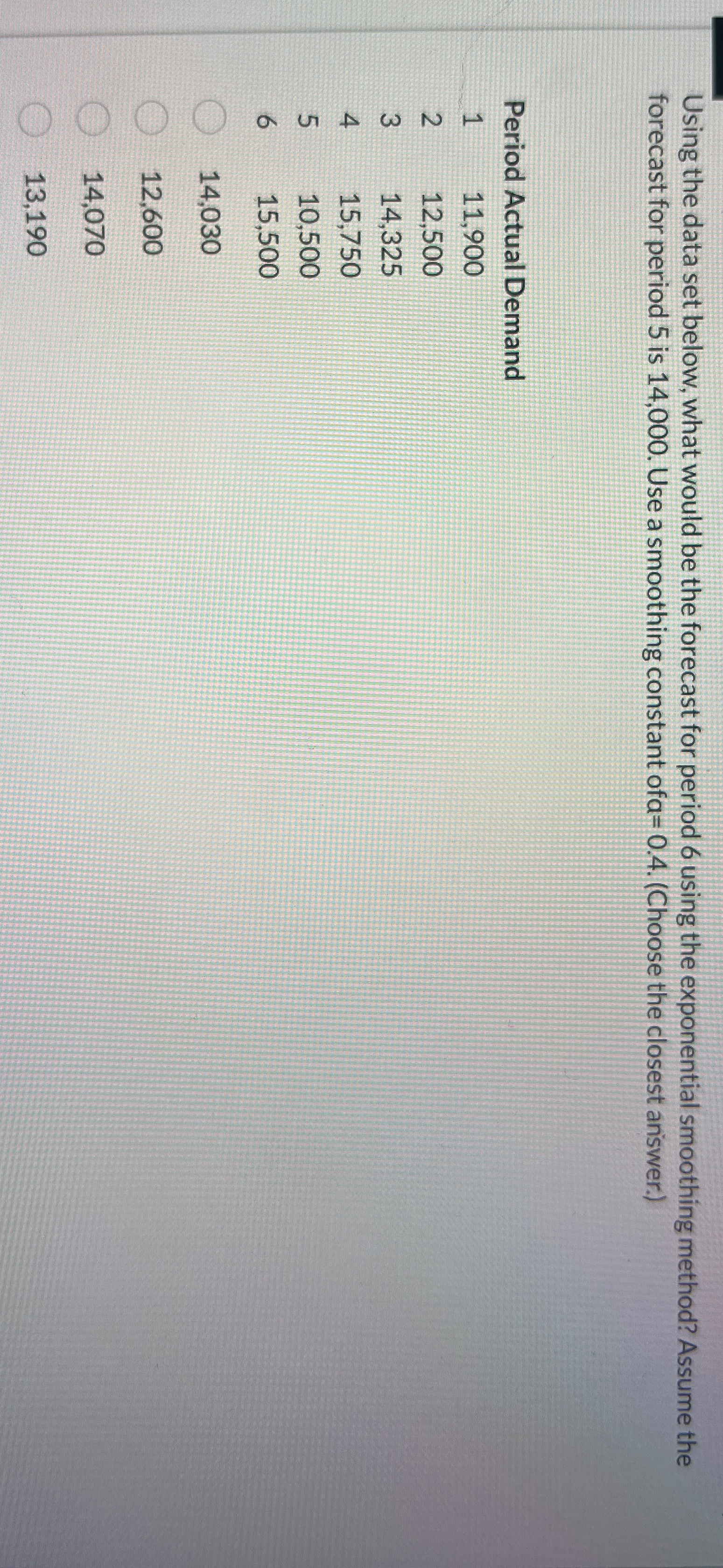  Using the data set below, what would be the forecast for