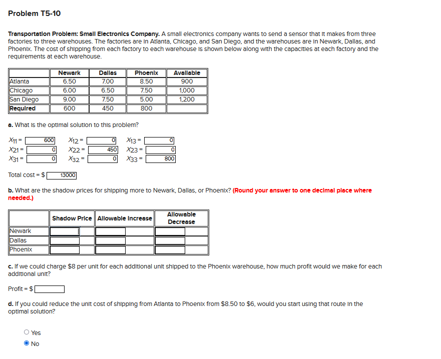  Problem T5-10 Transportation Problem: Small Electronics Compeny. A small electronics company
