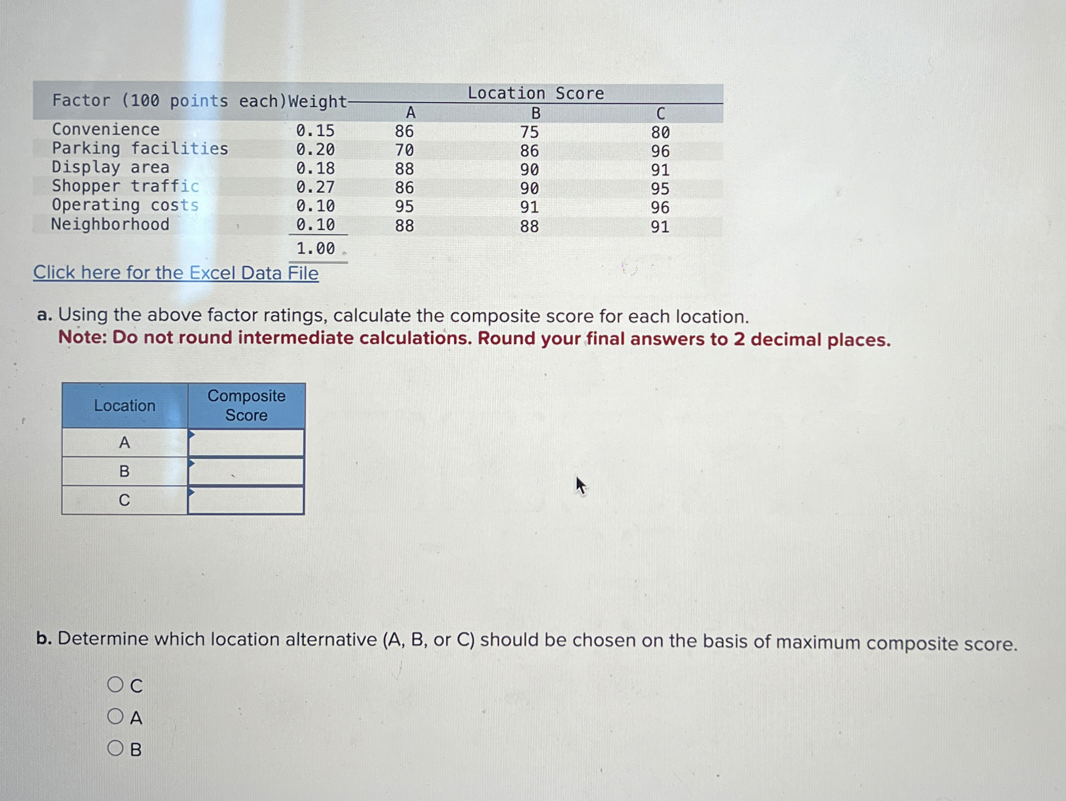 \table[[Factor (100 points,each) Weight,Location Score],[Convenience,0.15,A,B,C],[Parking facilities,0.20,70,75,80],[Display area,0.18,88,86,96],[Shopper traffic,0.27,86,90,91],[Operating costs,0.10,95,90,95],[Neighborhood,0.10,88,91,96],[,1.00,,88,91]] Click here