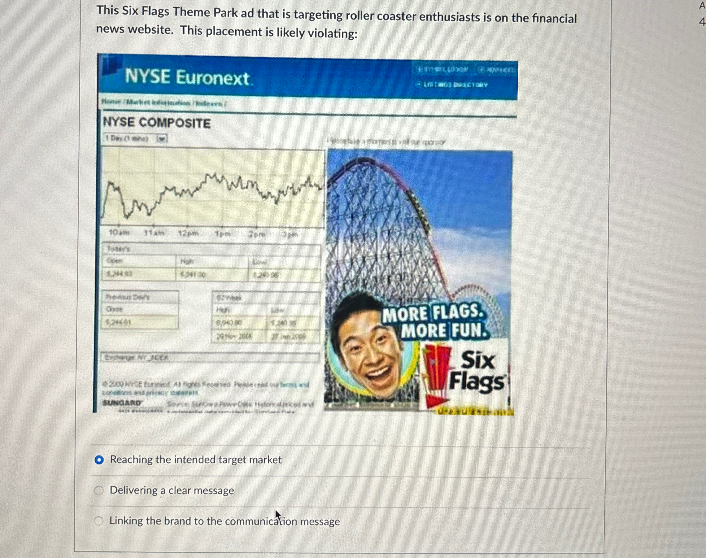  This Six Flags Theme Park ad that is targeting roller coaster