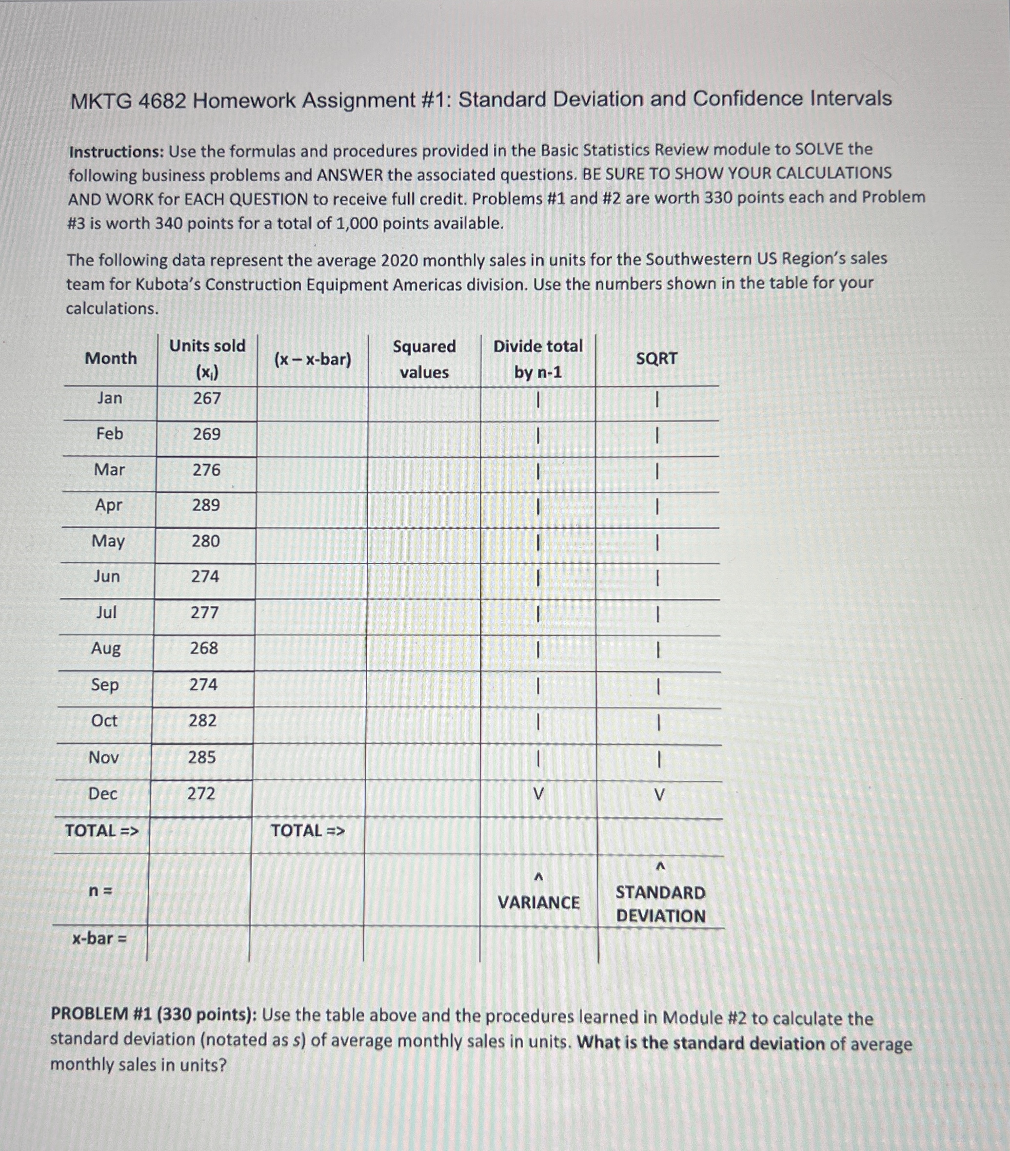  MKTG 4682 Homework Assignment #1: Standard Deviation and Confidence Intervals Instructions: