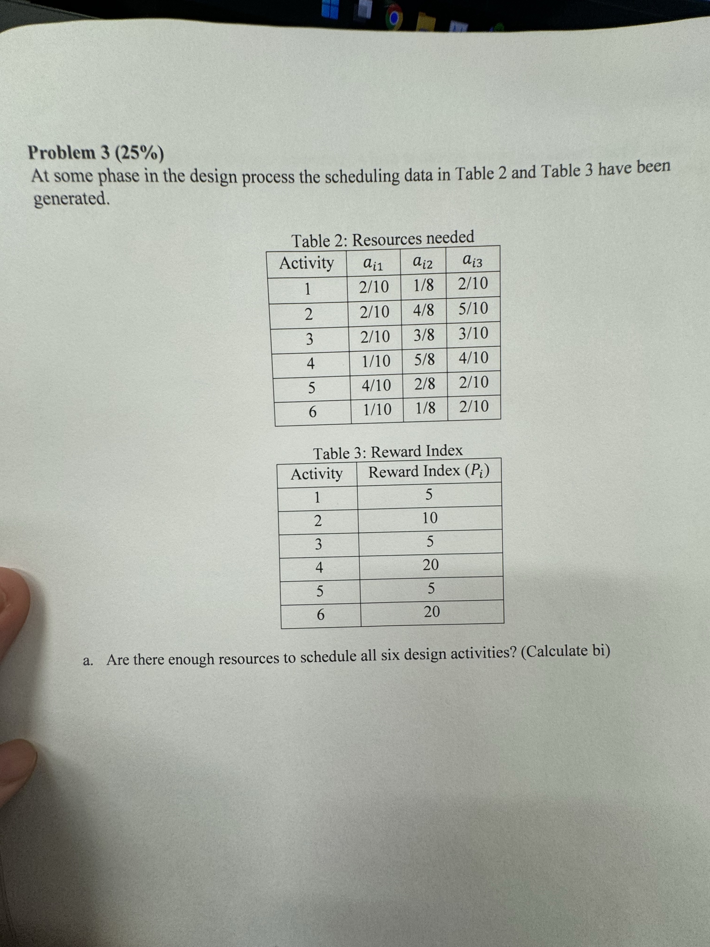  Problem 3(25%) At some phase in the design process the scheduling
