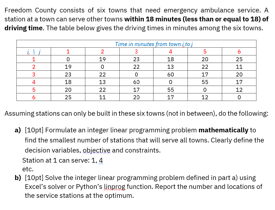  ** SHOW ALL WORK AND FORMULAS IN EXCEL, INCLUDING SOLVER** Freedom
