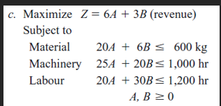  3. Linear programming problem (2.5 points) A company produces two distinct