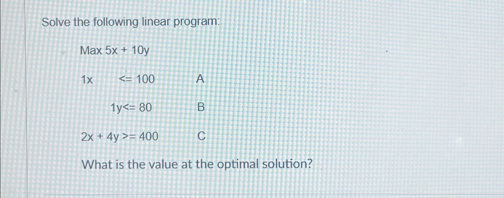  Solve the following linear program: Max5x+10y 1x100 A 1y80 2x+4y400 What
