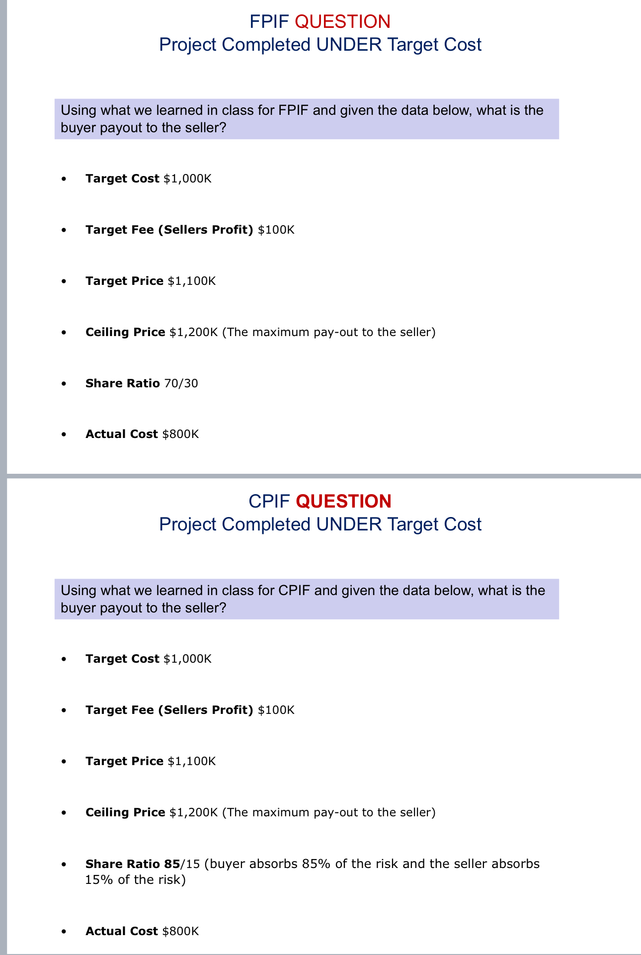  FPIF QUESTION Project Completed UNDER Target Cost Using what we learned