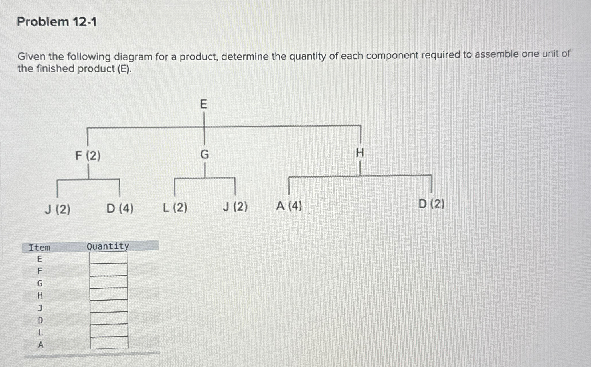  Problem 12-1 Given the following diagram for a product, determine the