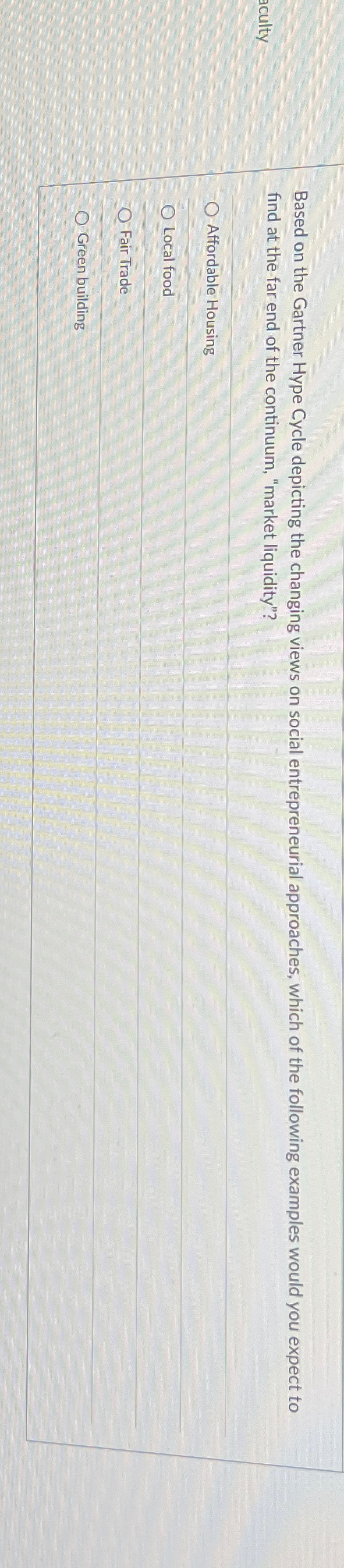  Based on the Gartner Hype Cycle depicting the changing views on