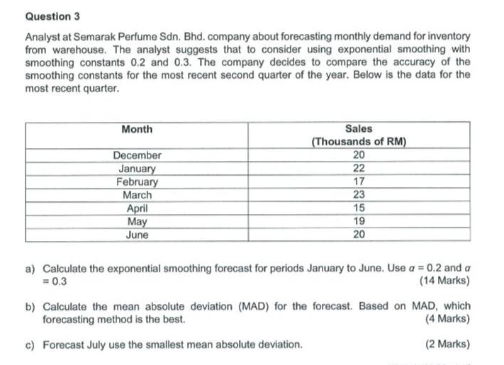  Question 3 Analyst at Semarak Perfume Sdn. Bhd. company about forecasting