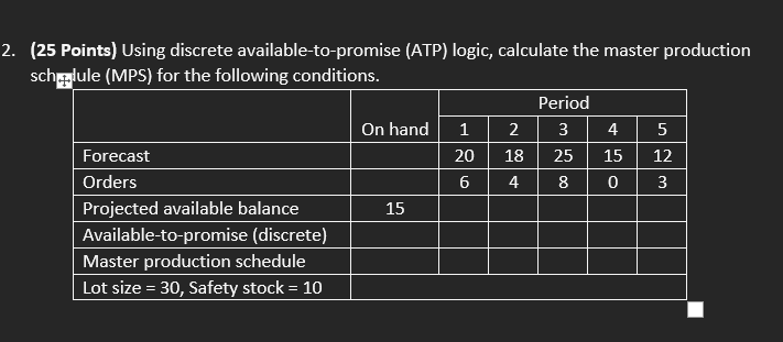  Using discrete available-to-promise (ATP) logic, calculate the master production schedule (MPS)