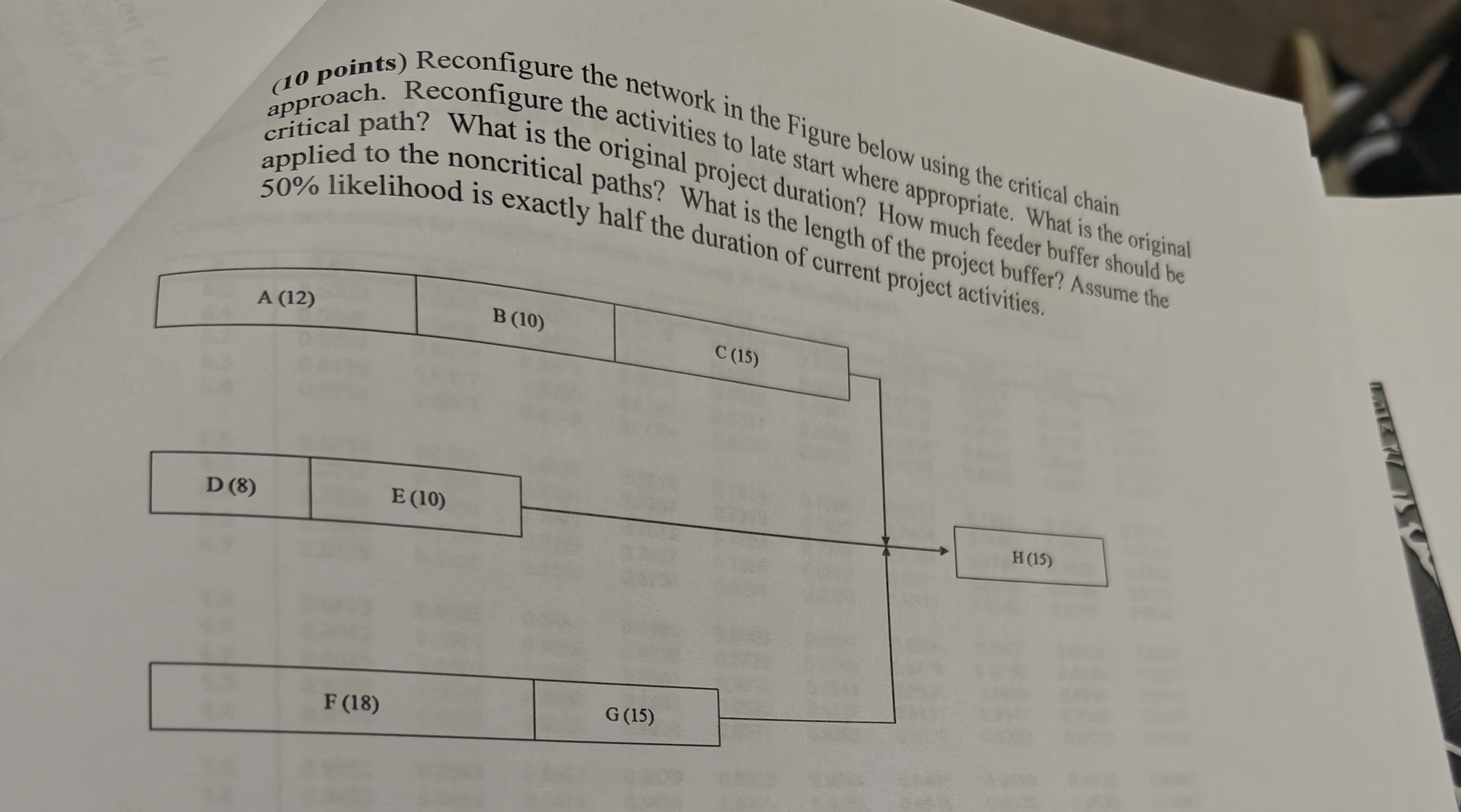  (10 points) Reconfigure the network in the Figure below using the