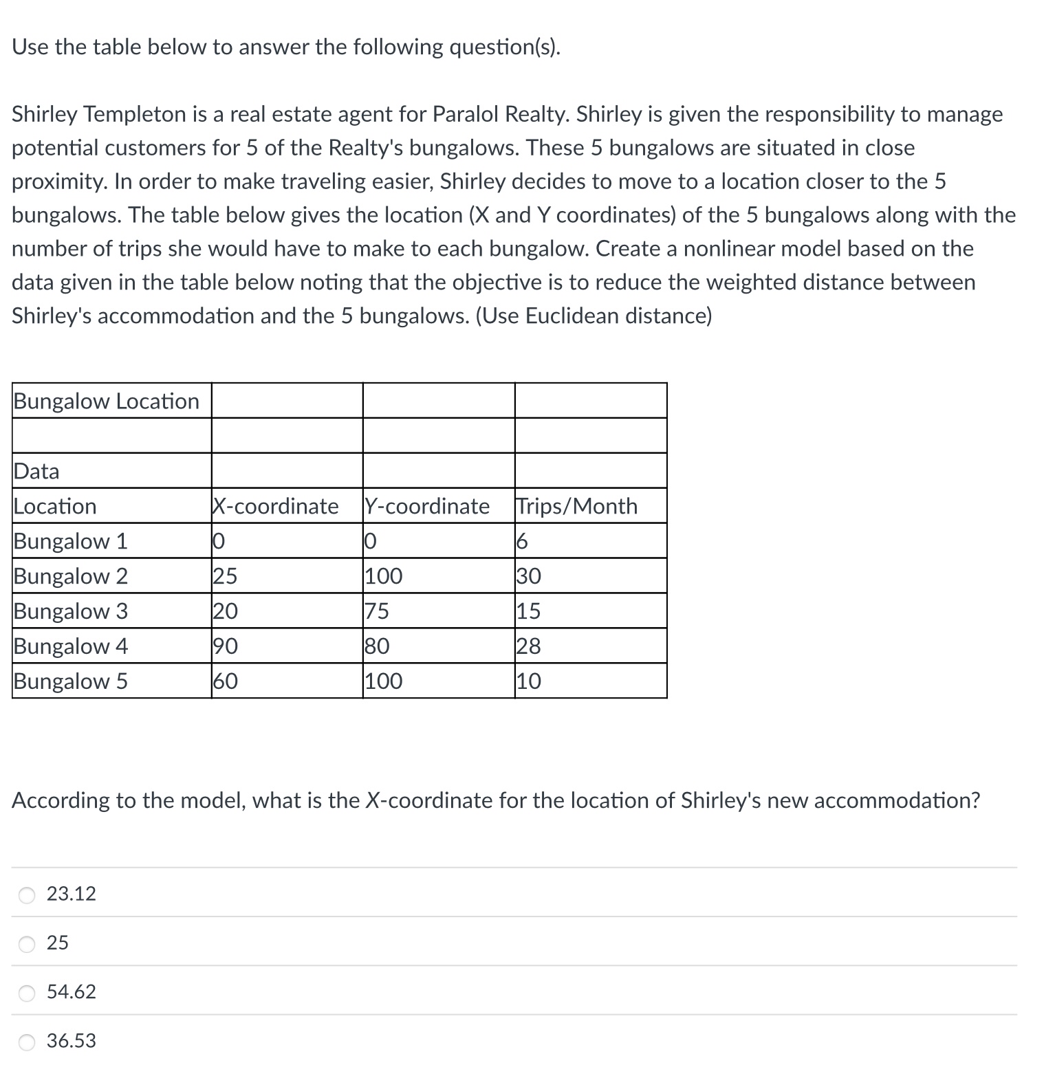  Use the table below to answer the following question(s). Shirley Templeton