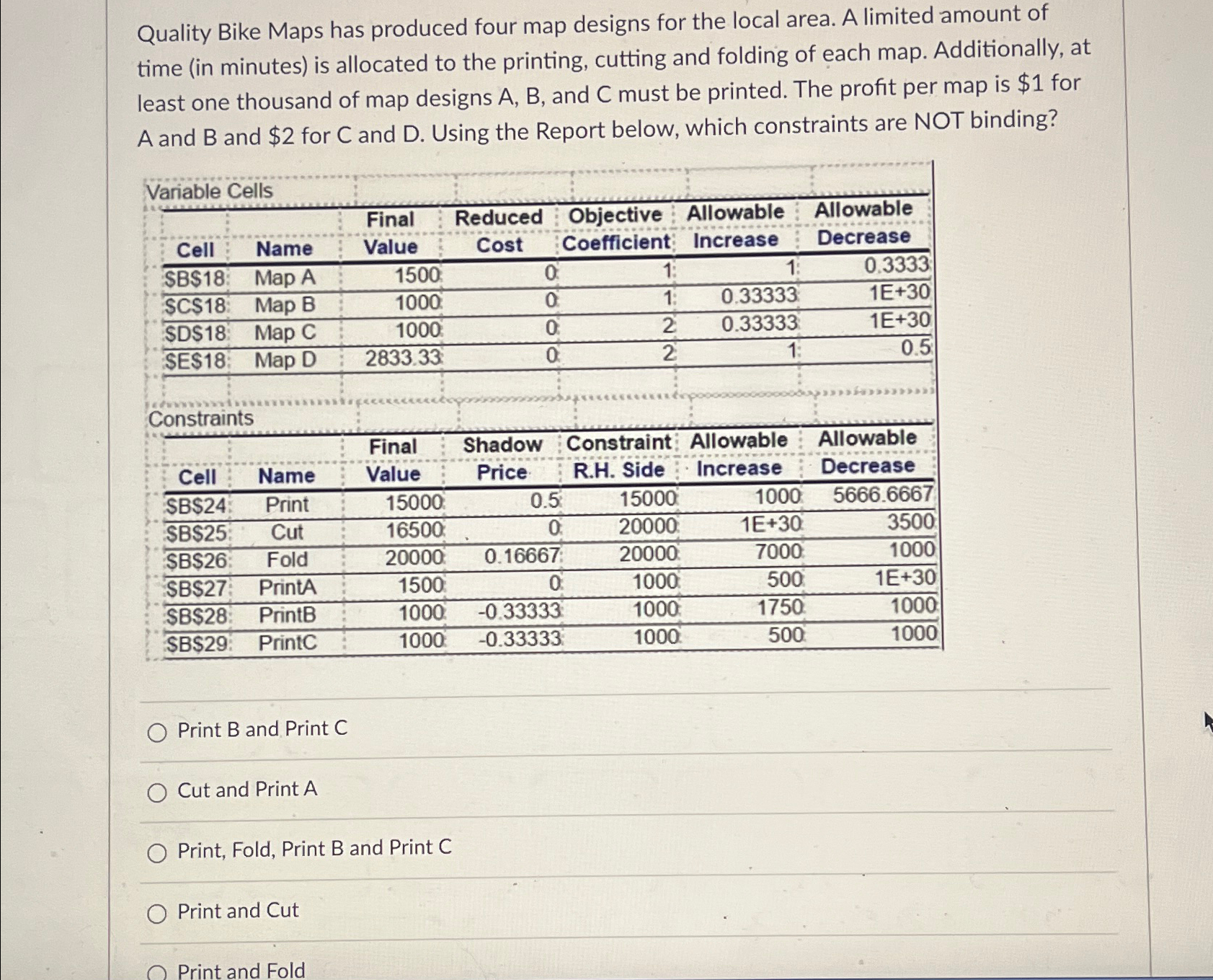 Quality Bike Maps has produced four map designs for the local