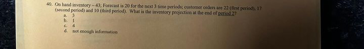  On hand inventory -43; Foreeast is 20 for the next 3