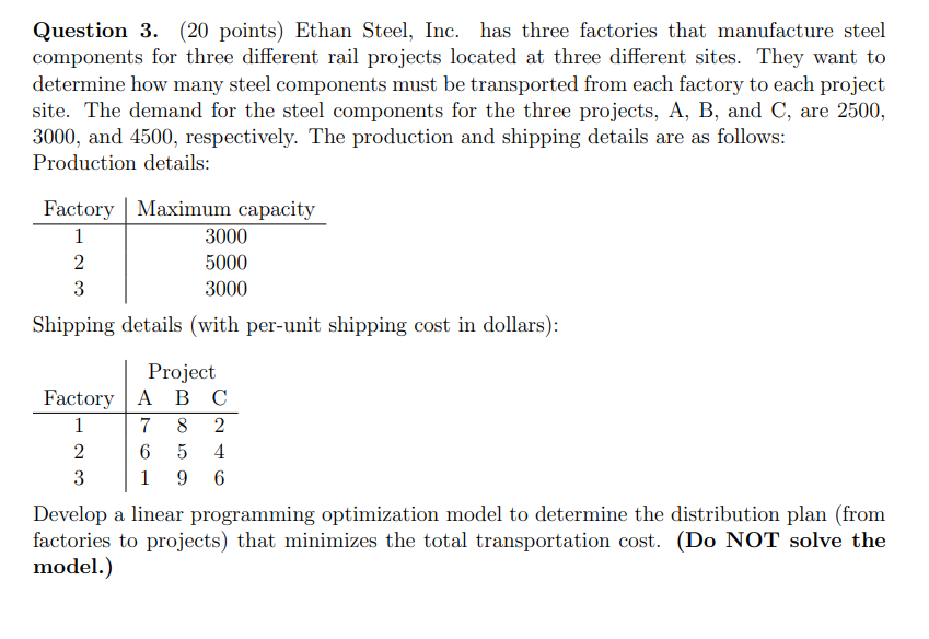  Question 3.(20 points) Ethan Steel, Inc. has three factories that manufacture