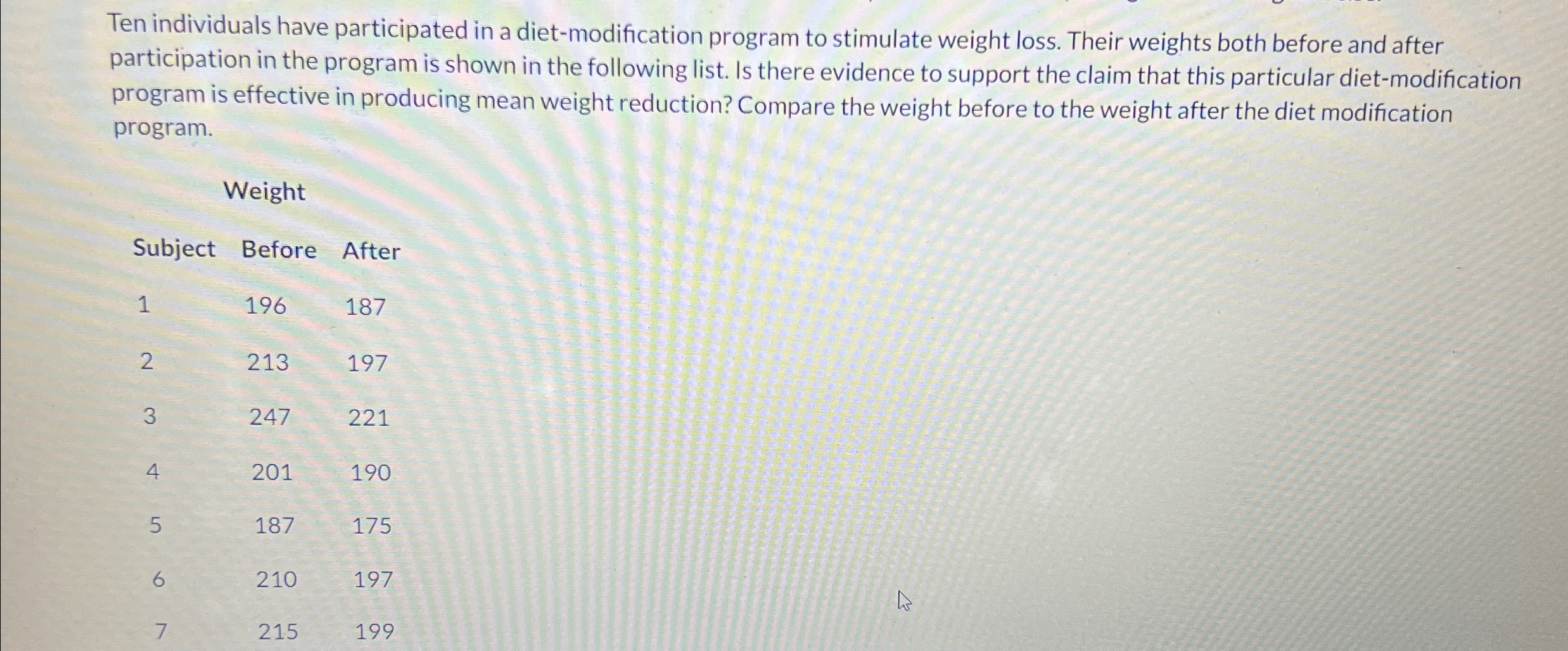  Ten individuals have participated in a diet-modification program to stimulate weight