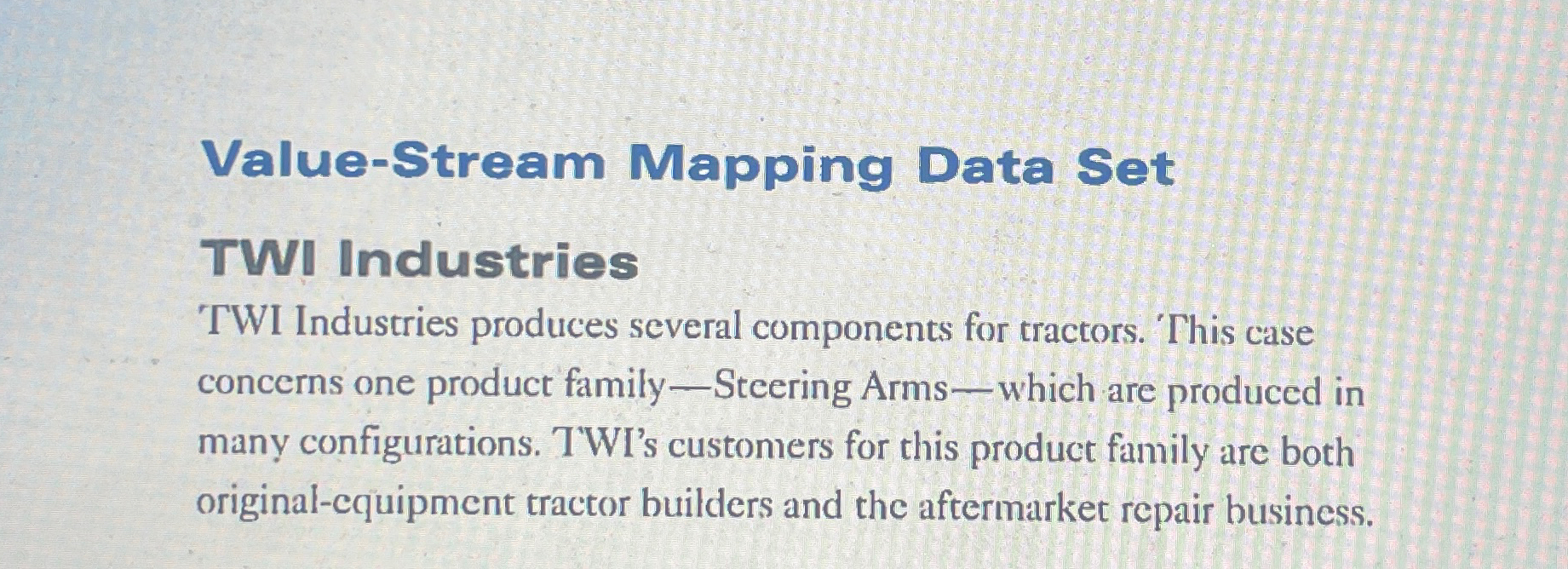  Value-Stream Mapping Data Set TWI Industries TWI Industries produces several components
