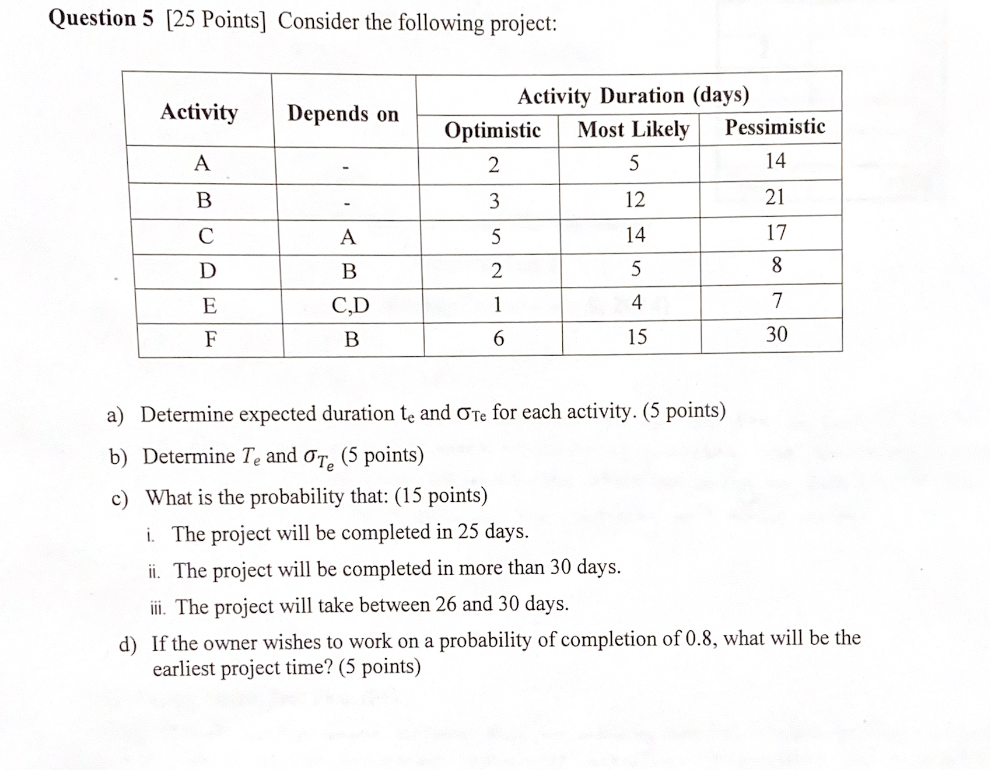  Question 5[25 Points] Consider the following project: \begin{tabular}{|c|c|c|c|c|} \hline \multirow{2}{*}{ Activity