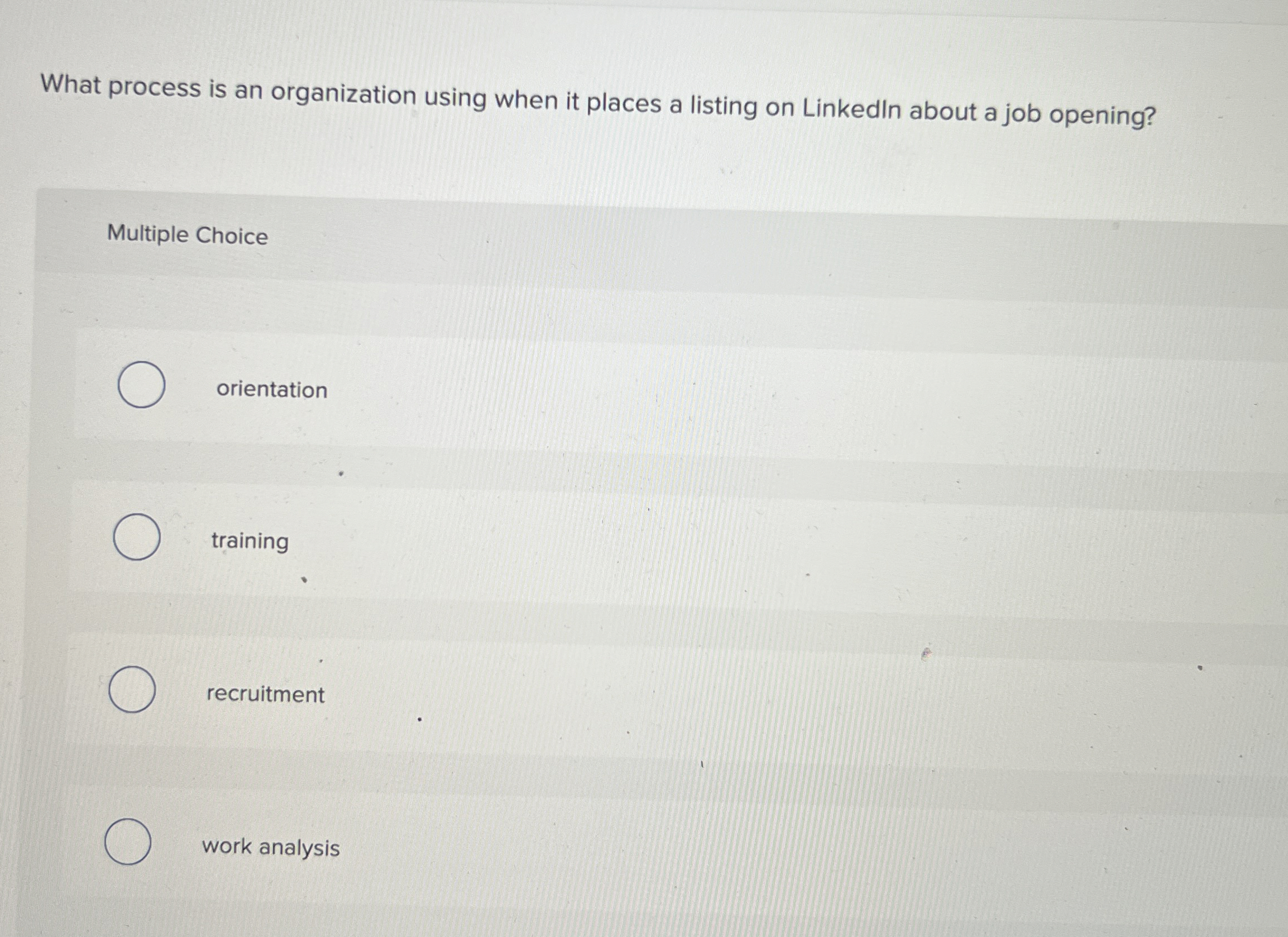  What process is an organization using when it places a listing