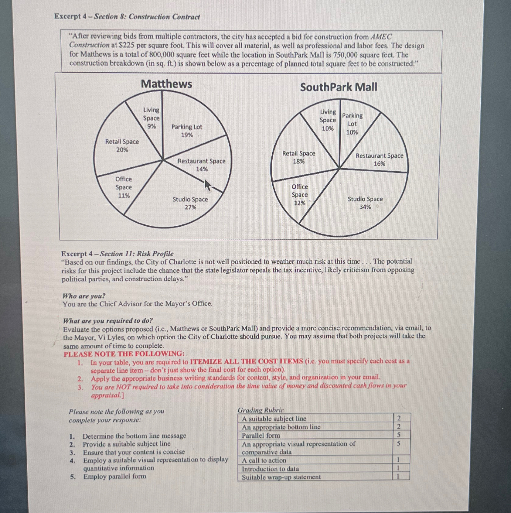  What is the current situation? A recent TIME article declared Charlotte