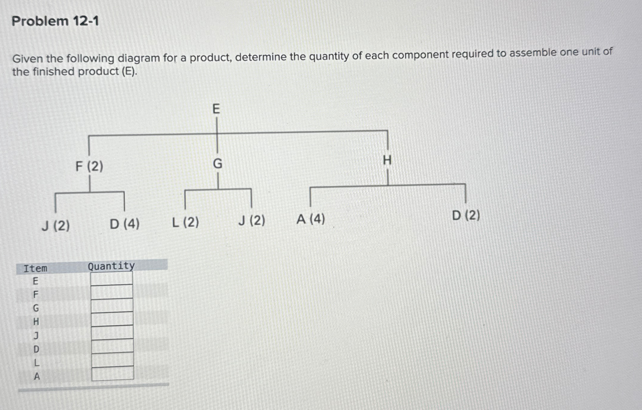  Problem 12-1 Given the following diagram for a product, determine the