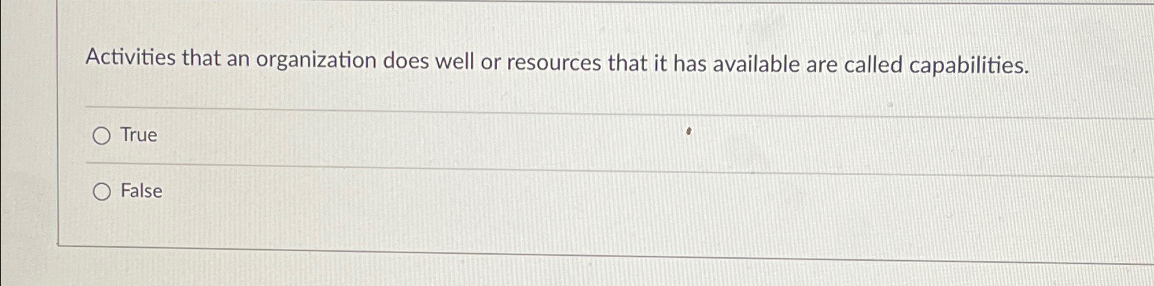  Activities that an organization does well or resources that it has