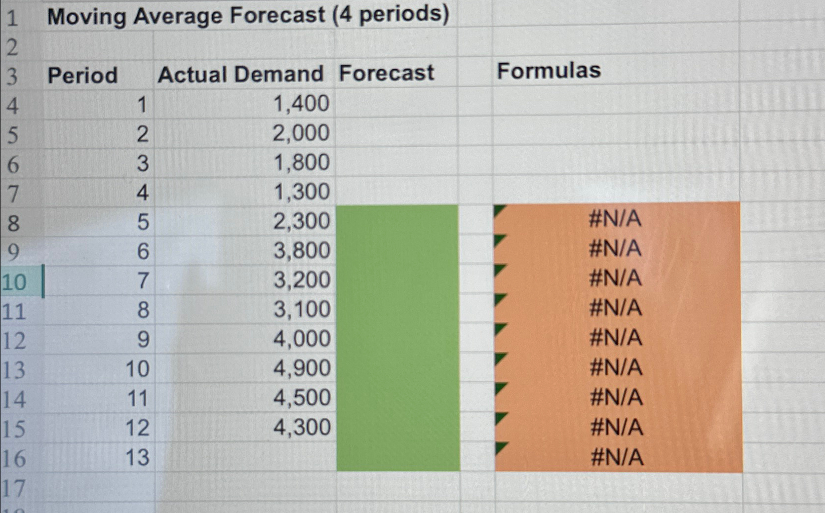  Moving Average Forecast (4 periods) \table[[Period,Actual Demand,Forecast,Formulas],[1,1,400,,],[2,2,000,,],[3,1,800,,],[4,1,300,,],[5,2,300,,#N/A],[6,3,800,,#NA 