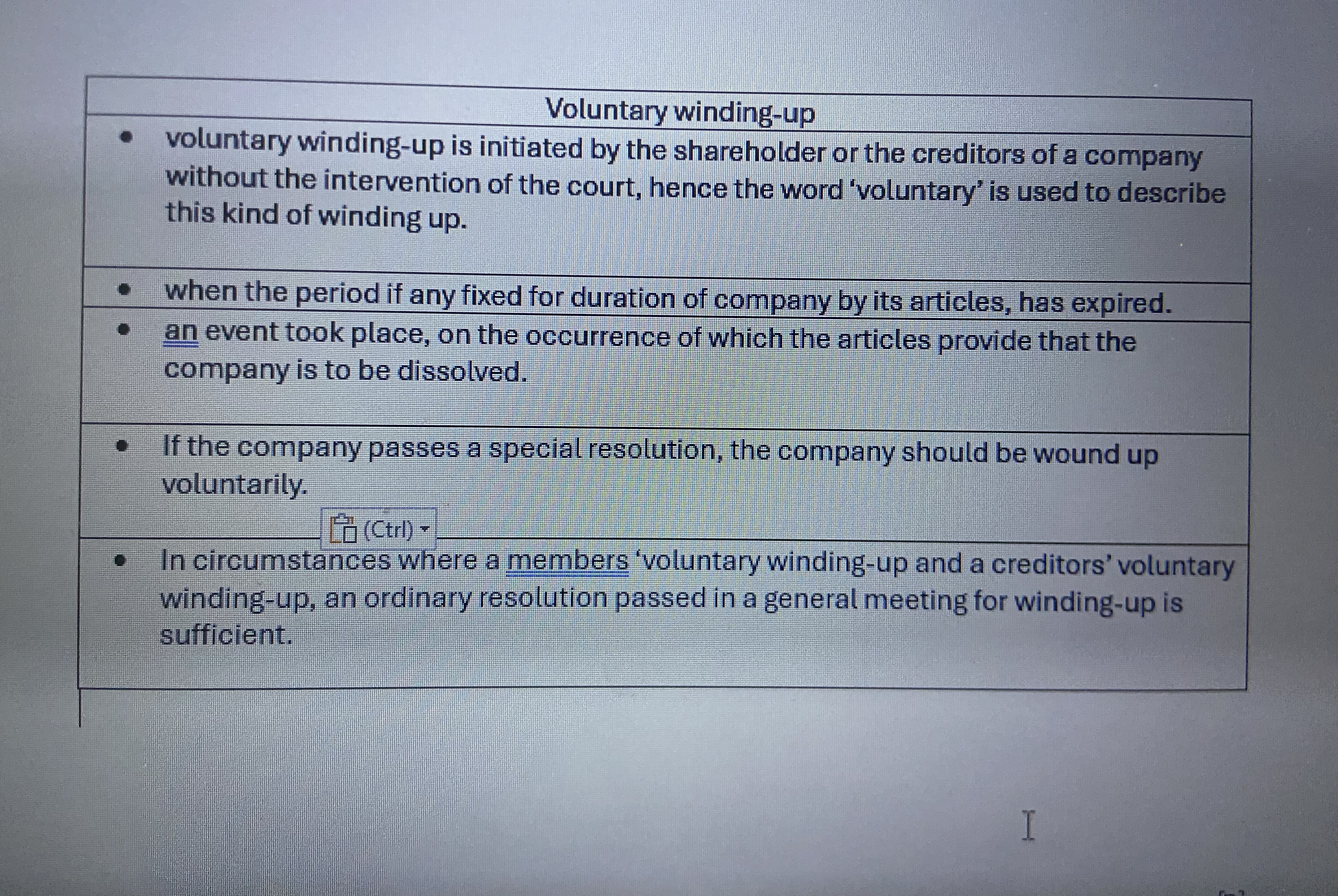  Please elaborate each point in 