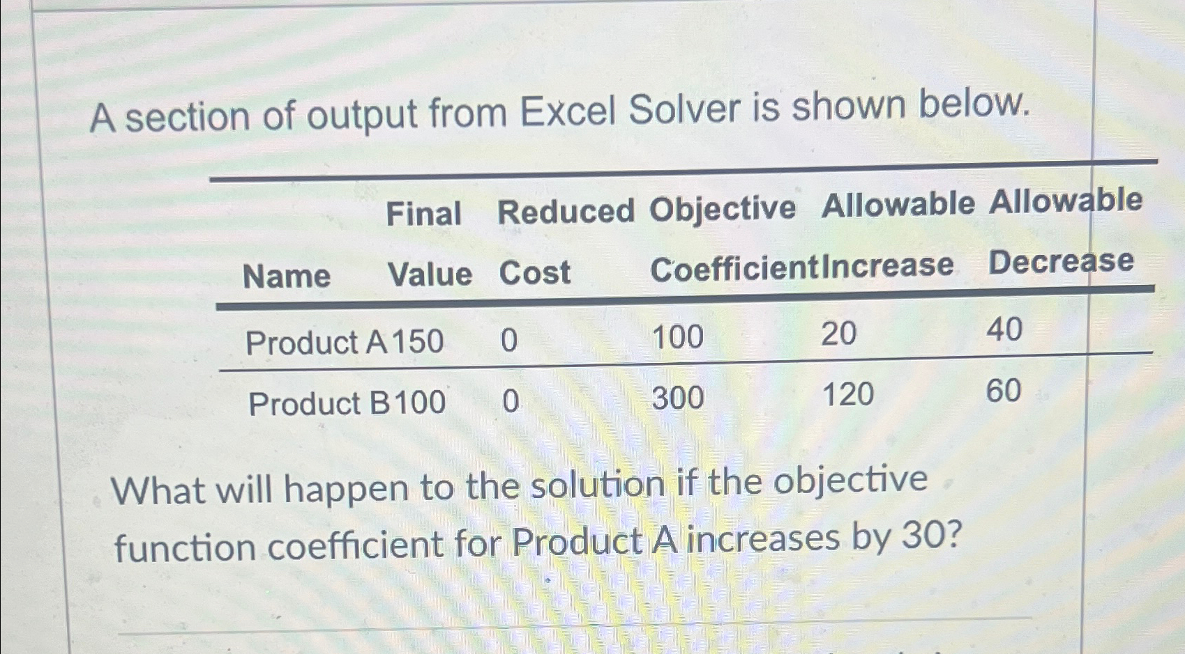  A section of output from Excel Solver is shown below. \table[[,Final,Reduced