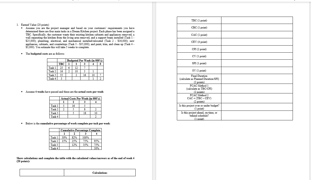  Earned Value (20 points) Assume you are the project manager and