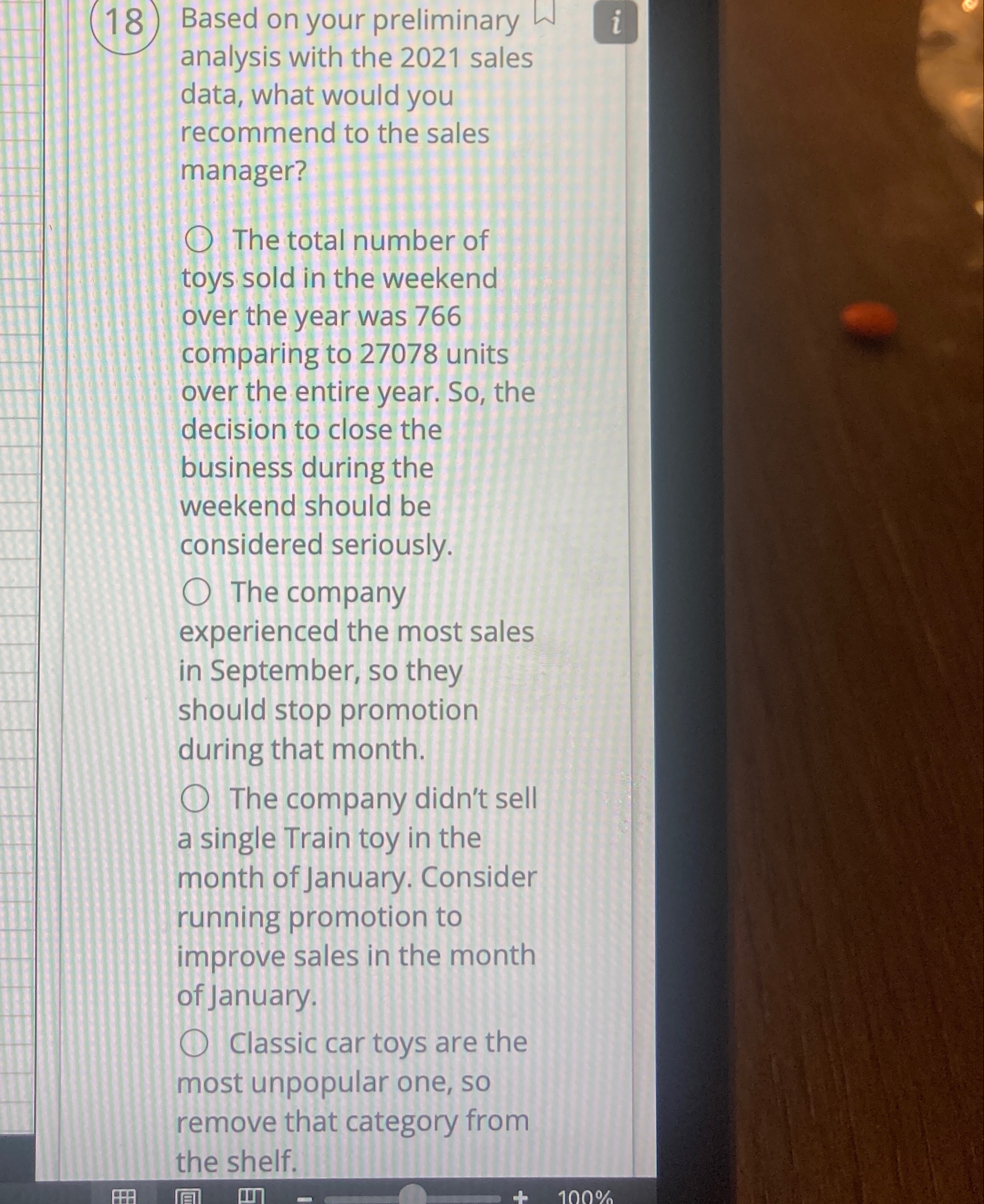  (18) Based on your preliminary analysis with the 2021 sales data,