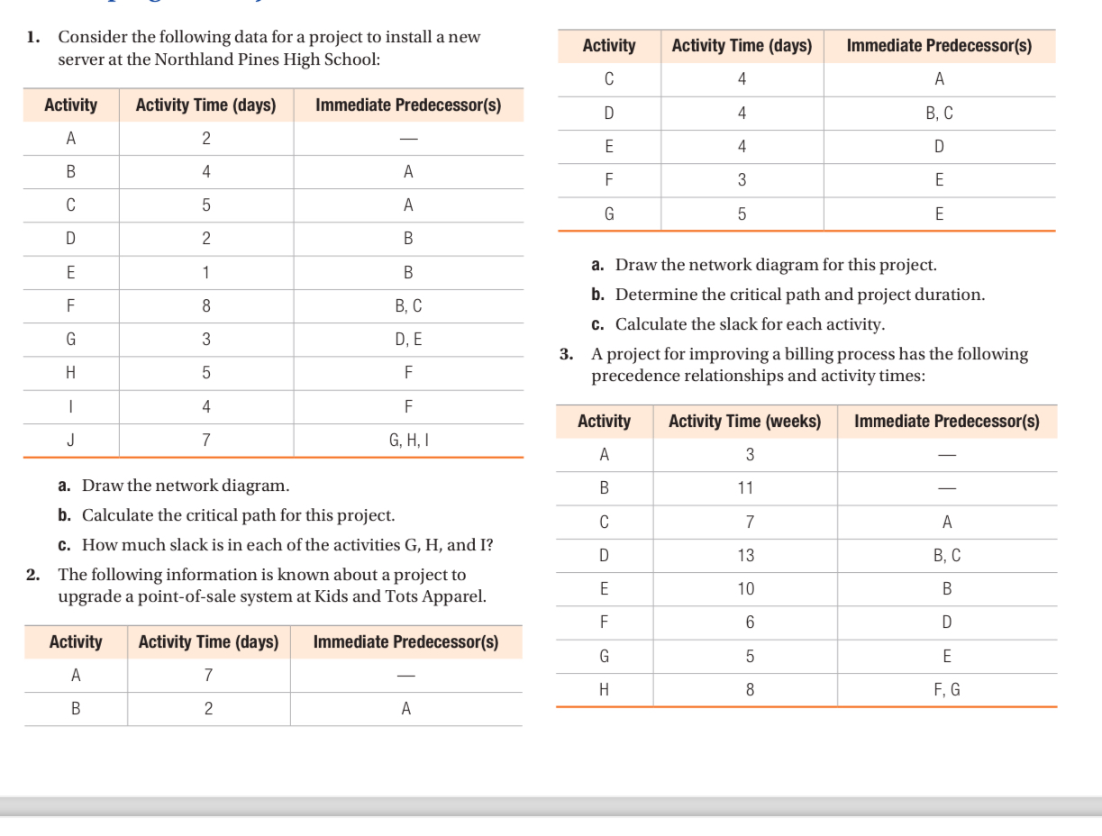  Answer question 2 only 2. The following information is known about