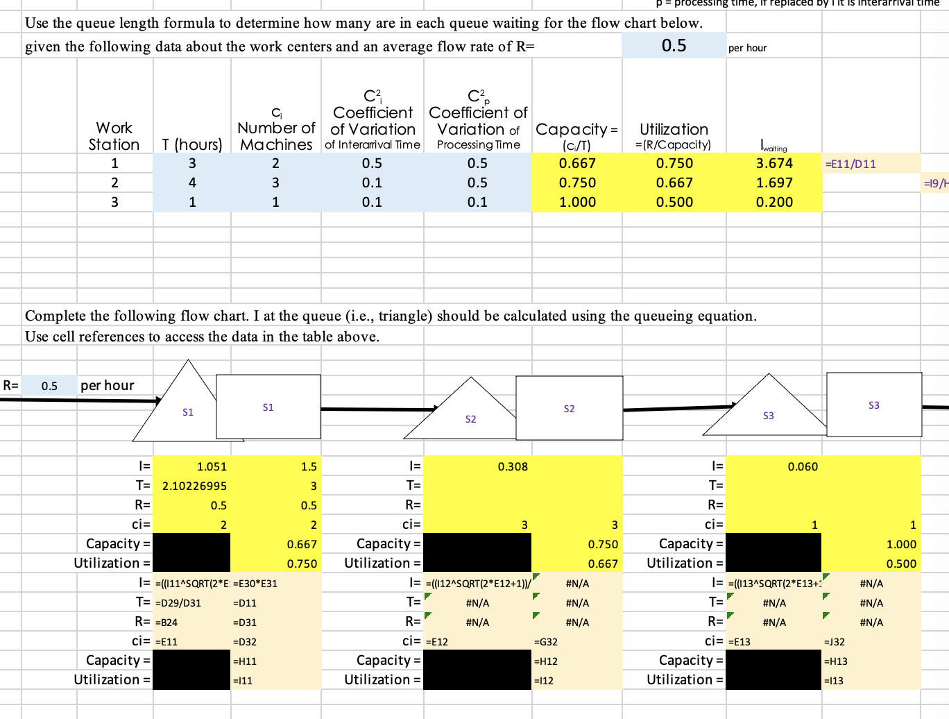  using the above diagram, fill out the chart for question 2