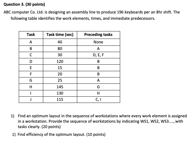  Question 3.(30 points) ABC computer Co. Ltd. is designing an assembly